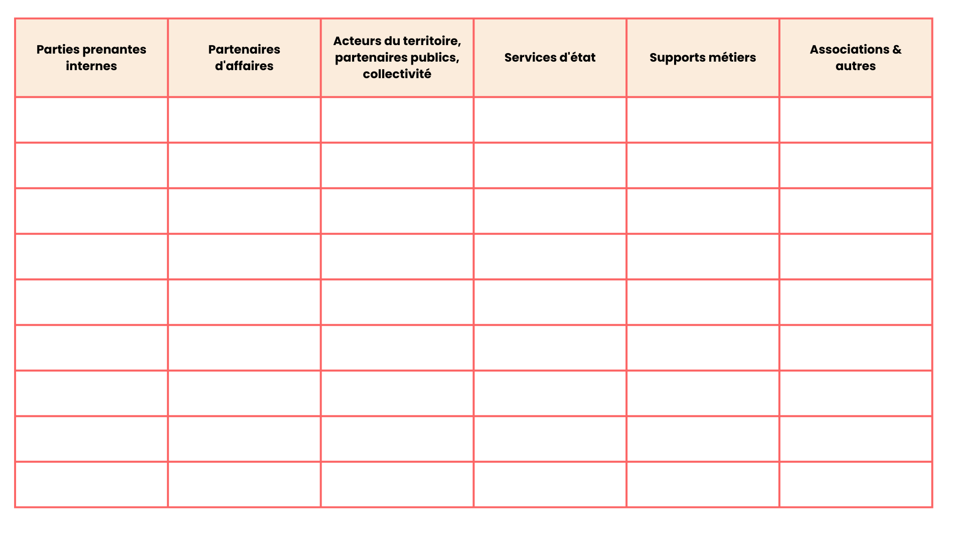 Un tableau avec 6 colonnes pour identifier le maximum de parties prenantes au moment de réaliser une mission RSE